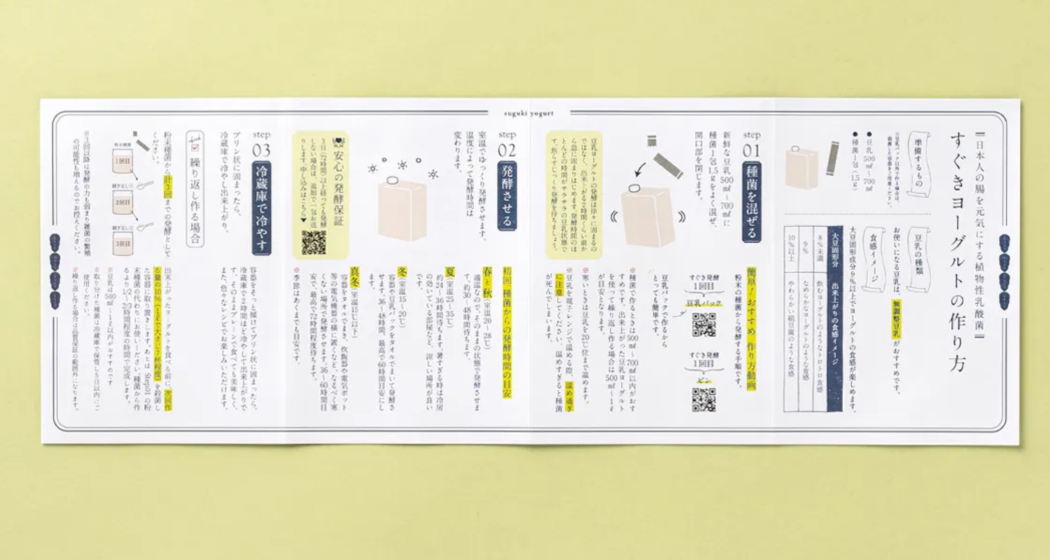 株式会社ココリ 発酵の知恵 すぐきヨーグルト