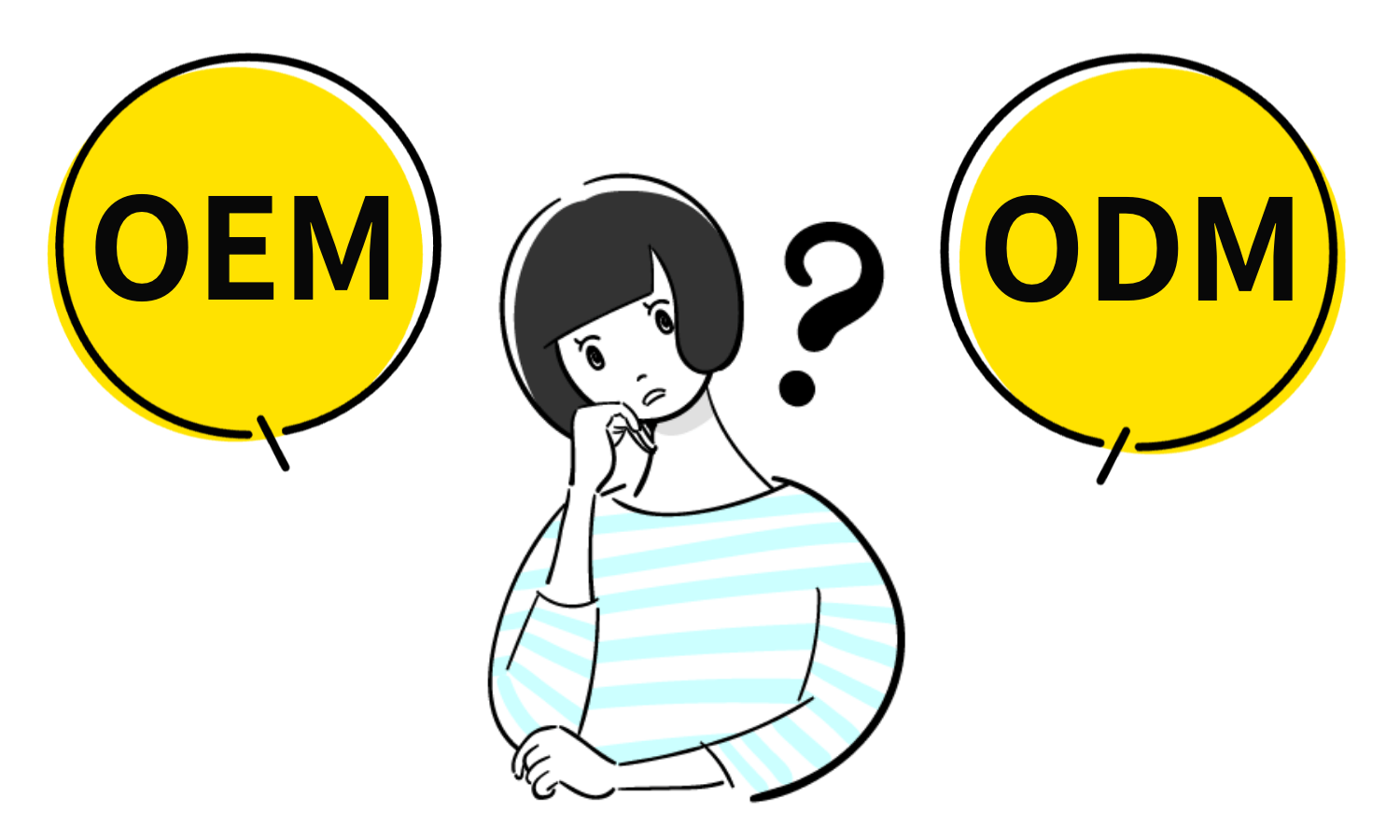 OEM・ODM商品って何?