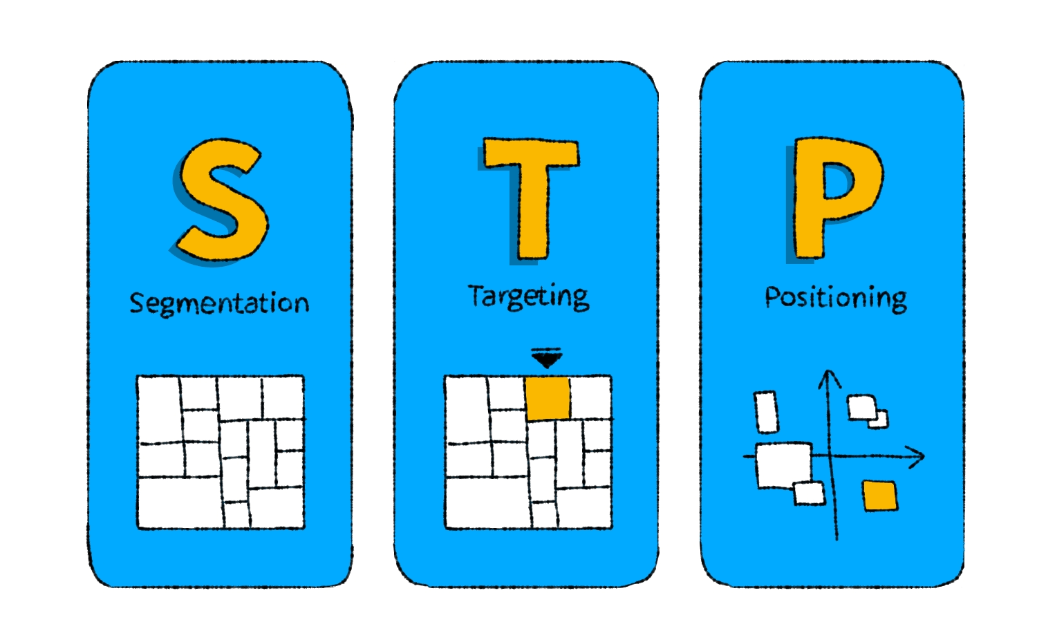 ターゲット層の再定義:誰に、どんな価値を届ける