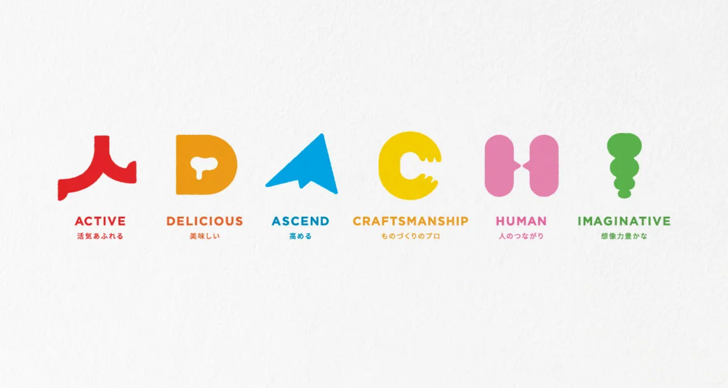 しんきん地域創生ネットワーク株式会社 ADACHI MAKERS MARKET