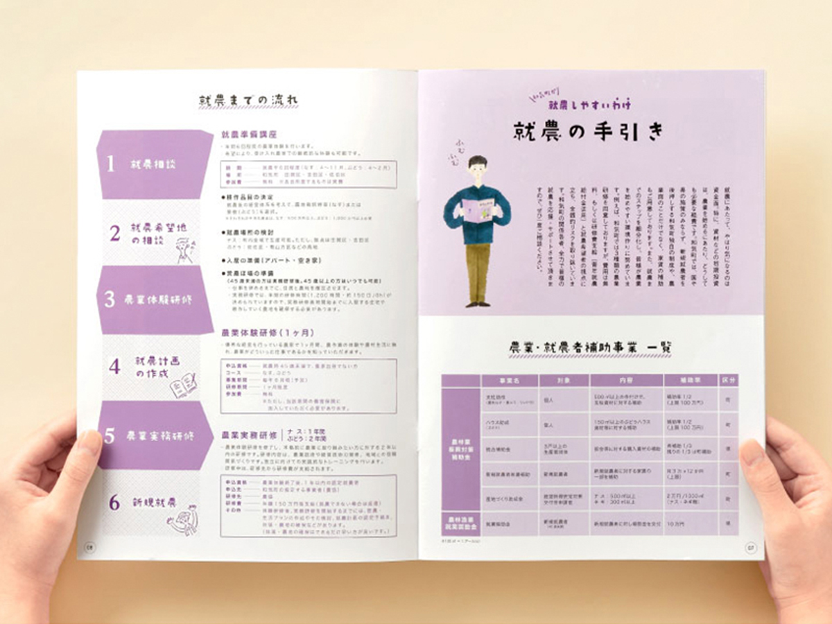 和気のわけ 販促物デザイン パッケージデザイン 