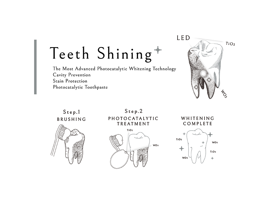 ティースシャイニング パッケージデザイン パッケージデザイン 