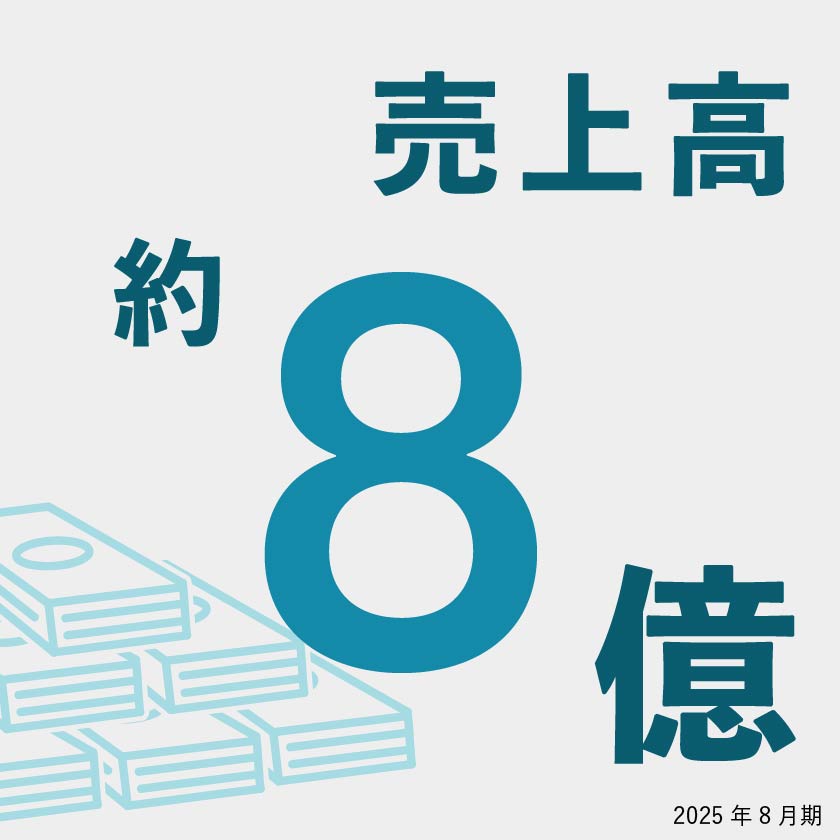 売上高